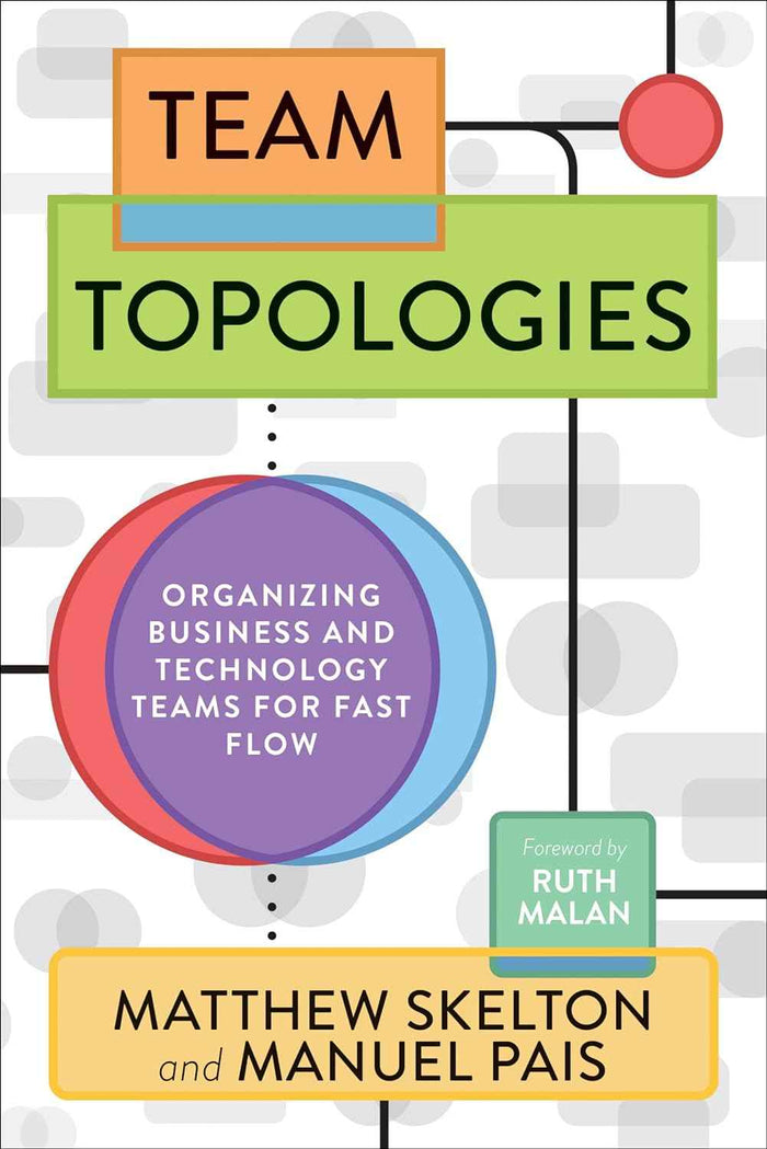 Team Topologies:-PaperbackÐ by Matthew Skelton CEO of Conflux and co-aut