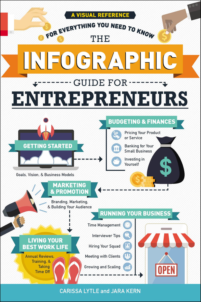 The Infographic Guide for Entrepreneurs: A Visual Reference for Everything You Need to Know (Infographic Guide Series) by Jara Kern - Paperback cover