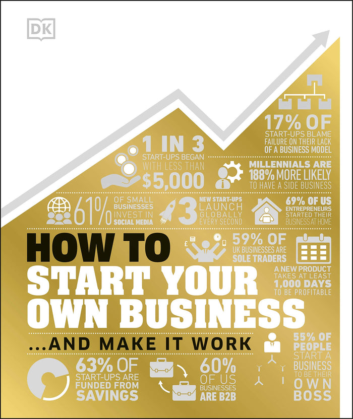 How to Start Your Own Business: And Make it Work by DK - Hardcover cover