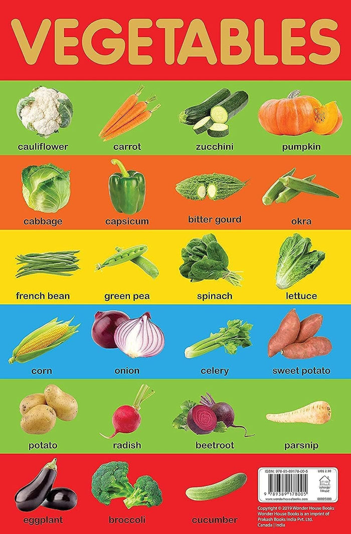 Vegetables Chart - Early Learning Educational Chart For Kids: Perfect For Homeschooling, Kindergarten and Nursery Students (11.5 Inches X 17.5 Inches) by Wonder House Books - Hardcover cover