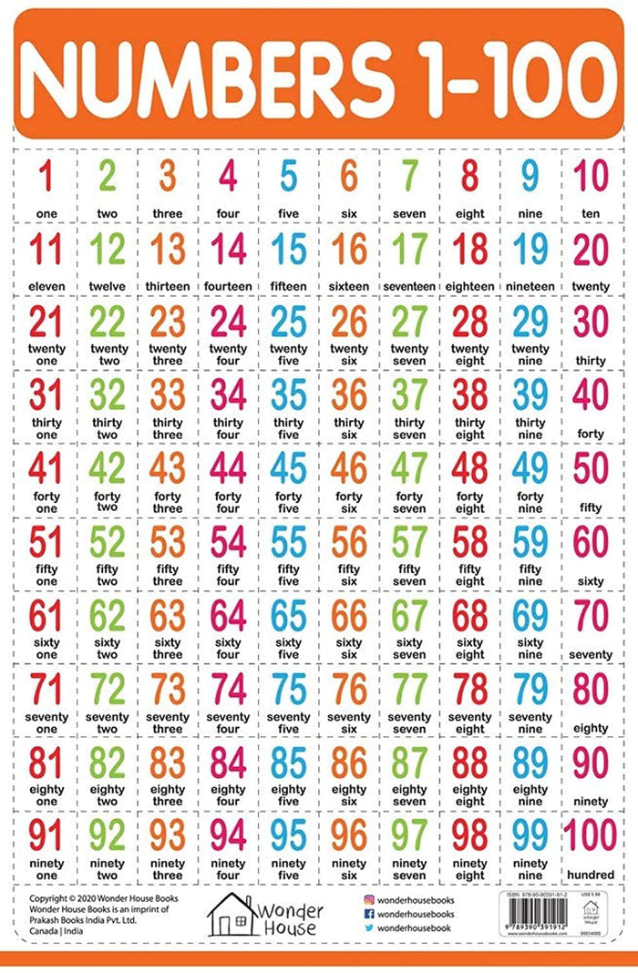 Numbers 1-100 - My First Early Learning Wall Chart: For Preschool, Kindergarten, Nursery And Homeschooling (19 Inches X 29 Inches) by Wonder House Books - Wall Chart cover