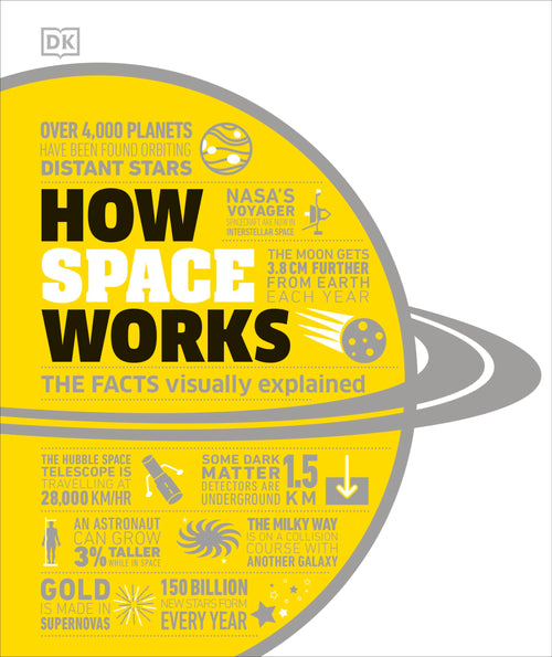 How Space Works: The Facts Visually Explained by DK - Hardcover cover