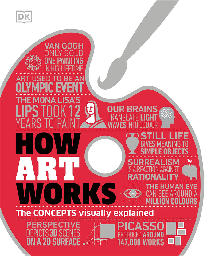 How Art Works: The Concepts Visually Explained (DK How Stuff Works) by D.K. Publishing - Hardcover cover