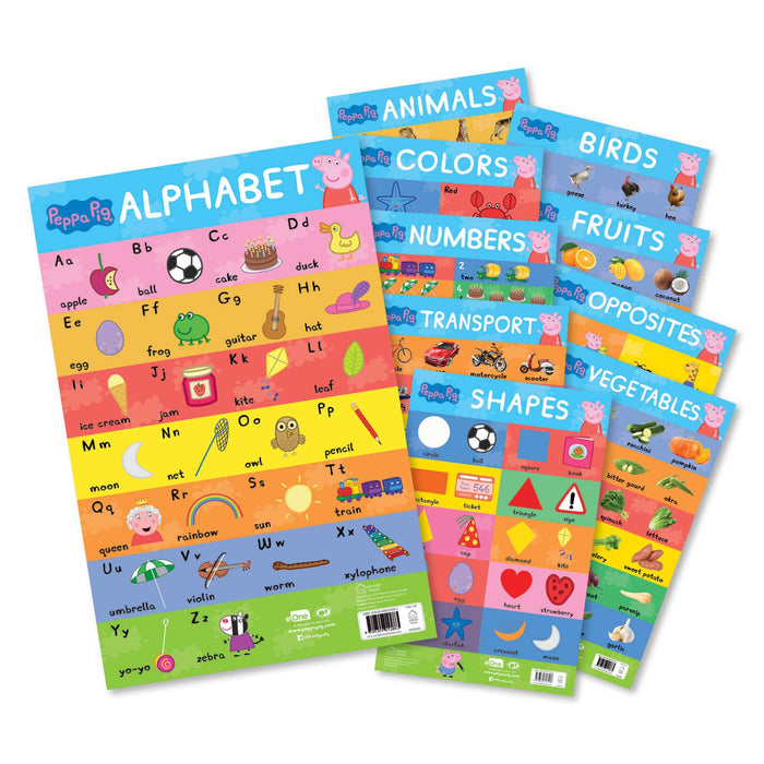 Peppa Pig - My First Early Learning Charts : Learning With Peppa (10 Charts - Alphabet, Animals, Bir by Wonder House Books - Paperback cover
