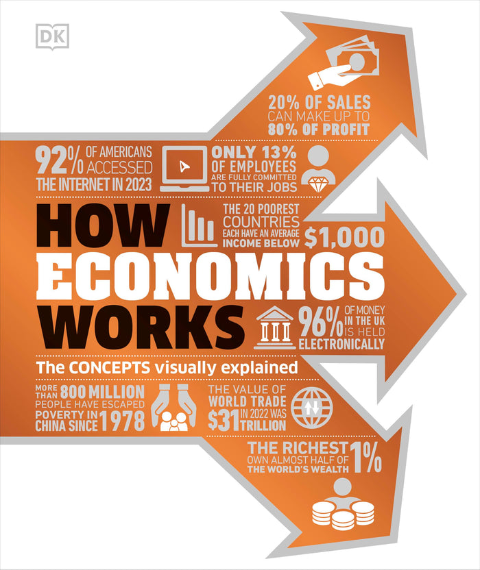How Economics Works by DK - Hardcover cover
